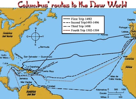 Columbus:A Explorer - Basic Information